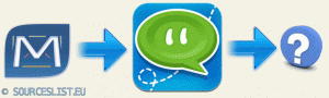 evolutionjsms